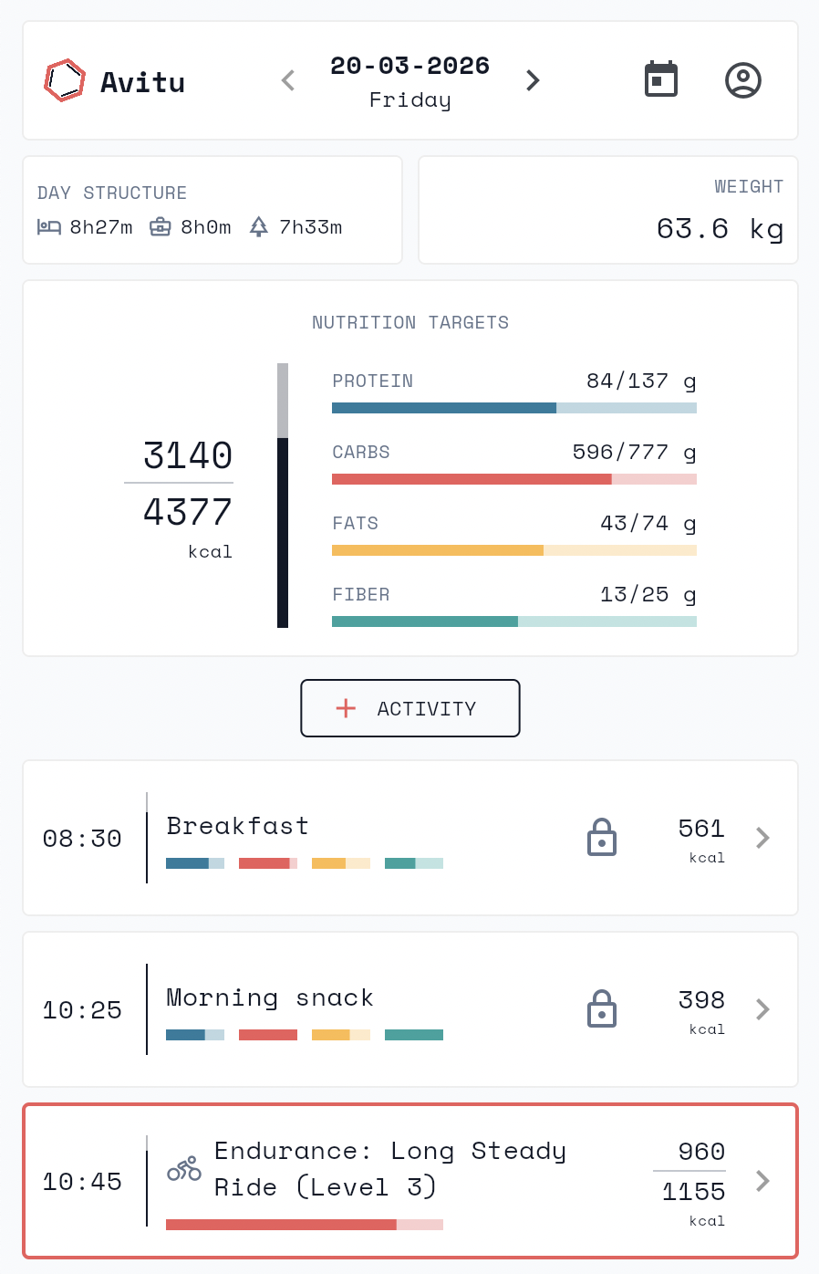 Avitu nutrition dashboard showing daily macro targets for a cyclist